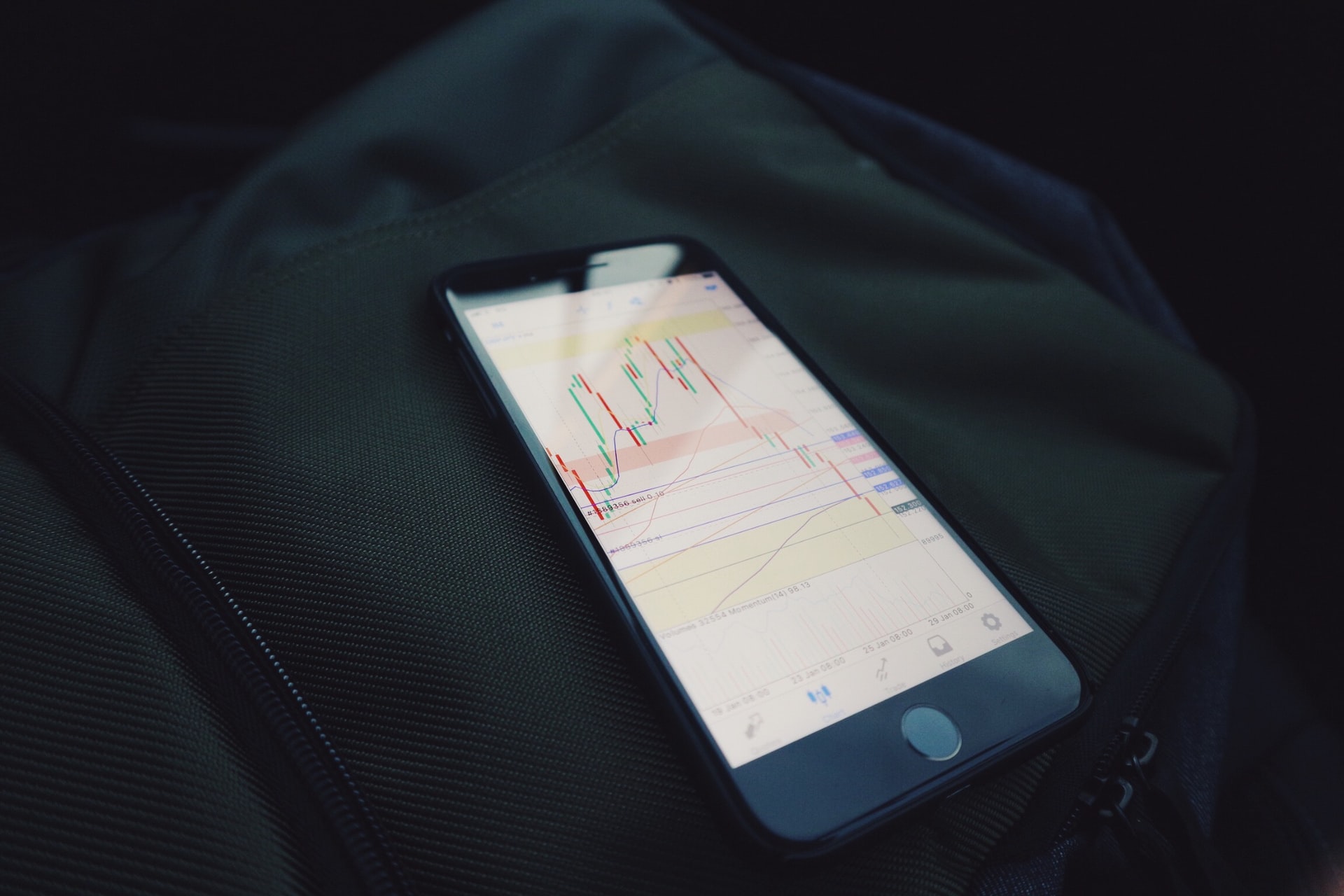 return on investment return on investment